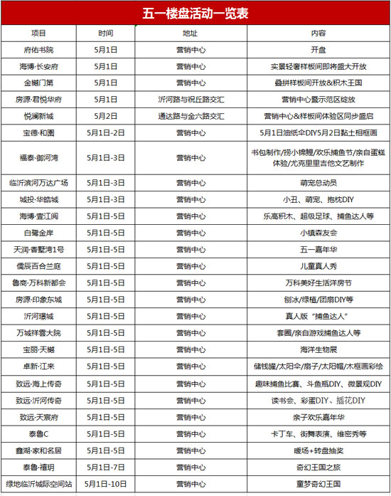 五一楼盘活动集锦 嗨爆整个假期