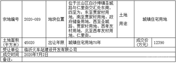 2020-089地块成交详情