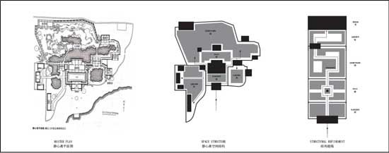 临沂院子 | 取法皇家园林“静心斋”，展卷一幅东方山水