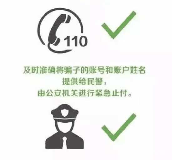 注意！96110，这个号码千万别挂！