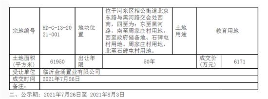 4亿元！河东这里一宗商住用地成交！