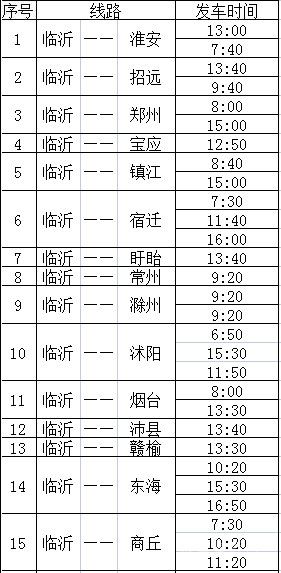 重要提醒！临沂汽车客运总站部分线路停运