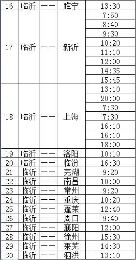 重要提醒！临沂汽车客运总站部分线路停运