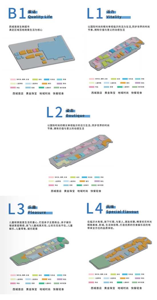 中南大有境|重塑临沂商业版图 迸发城市崭新活力