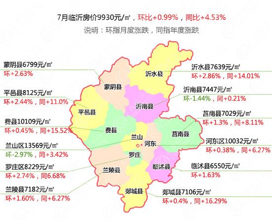 新房供大于求，临沂楼市的“金九银十”压力不小