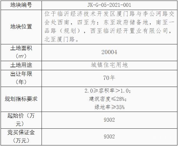 JK-G-05-2021-001地块信息