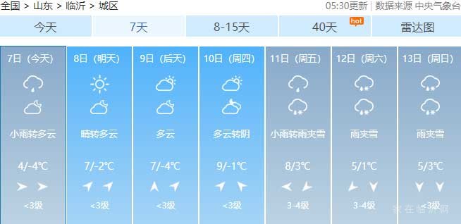 有雨夹雪！临沂本周天气预报来了！