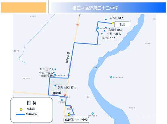 临沂开通5条“助学线路” 畅通学生上学路 （附线路图）