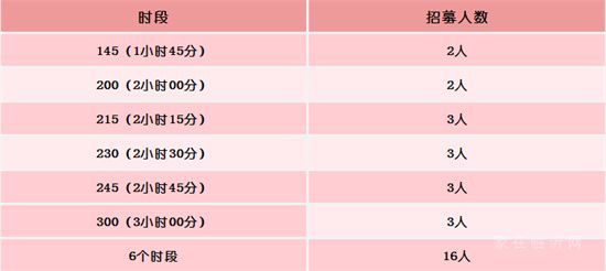 【长河九赋杯】2023沂河新区半程马拉松